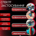 Машинка для полірування та шліфування: потужність і мобільність в одному інструменті Машинка для полірування та шліфування: потужність і мобільність в одному інструменті